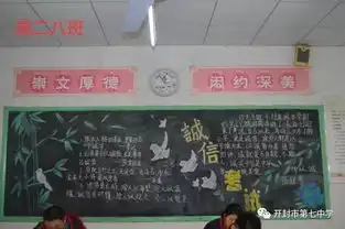 东北学区开封七中开展诚信主题黑板报展示活动