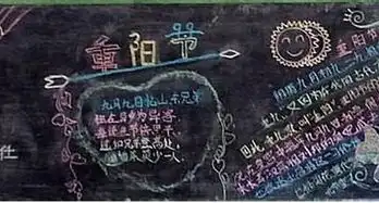 重阳节黑板报重阳节习俗知多少