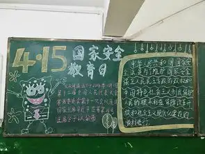 机材学院开展国家安全教育主题黑板报活动