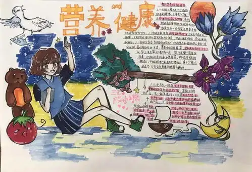松柏中学举行节约粮食杜绝浪费手抄报比赛