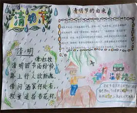 清明节手抄报温州清明节习俗