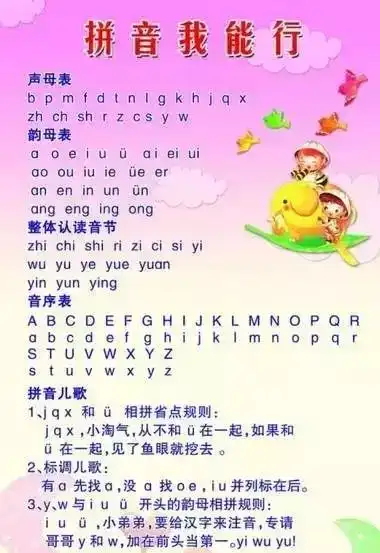 小学语文一年级拼音知识期末复习汇总太有用了