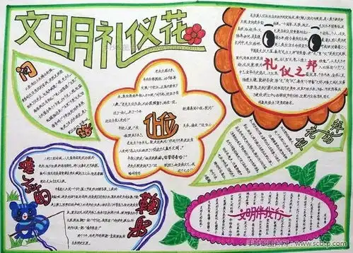 干货来啦100张手抄报模板青岛妈妈再也不担心办手抄报咯