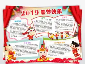 2019春节快乐小报新年元旦手抄报猪年电子小报图片素材worddoc模板下载95.38mb元旦手抄报大全节日手抄报