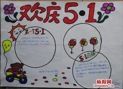 热迎劳动节手抄报
