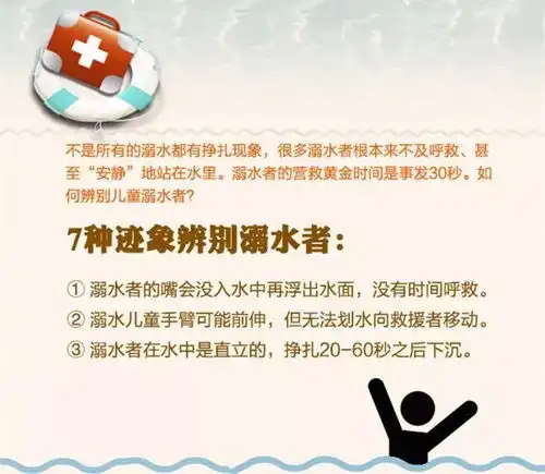 溺水高发期来临这份精心整理的防溺水实用手册建议您收藏转发