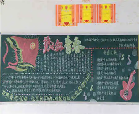 五四青年节黑板报青年节祝福短信