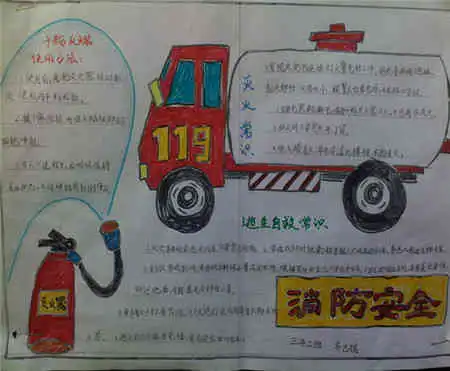 消防安全手抄报几种常见火灾的扑救方法