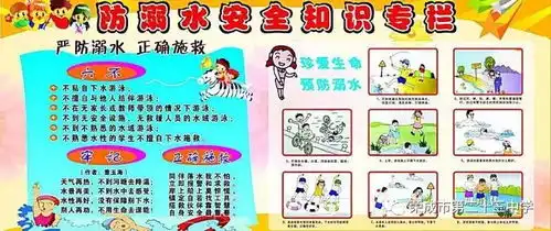 预防溺水珍爱生命