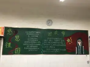 初一年级举办感恩祖国黑板报比赛