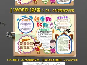 psword新学期新打算小报寒假暑假开学了新气象手抄小报素材图片模板worddoc设计图下载寒假手抄报大全编号19164527