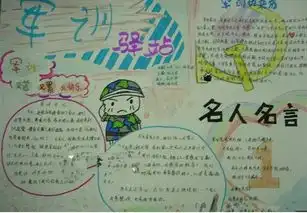 军训手抄报军训过后