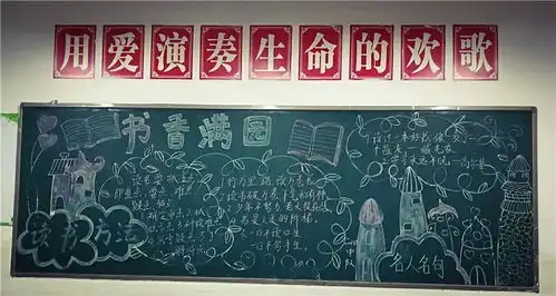 生活有阅更愉悦星源小学读书节活动之黑板报评比