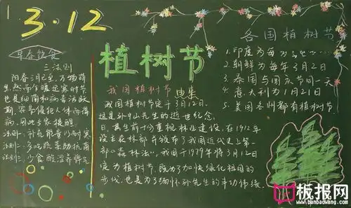 植树节黑板报,植树节的由来