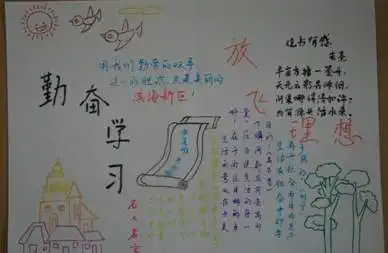北京小学我的理想手抄报