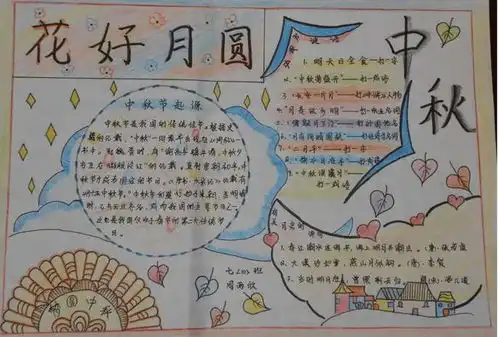 2019年中秋节手抄报图片大全简单五年级