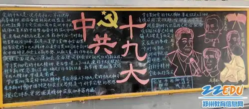 换个姿势学党史登封这所学校黑板报里的党史知识