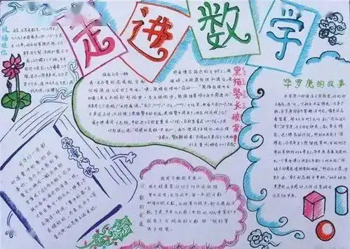 收藏这些趣味数学手抄报,寒假作业不用愁