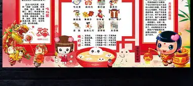 元宵节小报春节寒假新年汤圆元宵手抄小报素材图片模板psd设计图下载元宵手抄报大全编号19125939