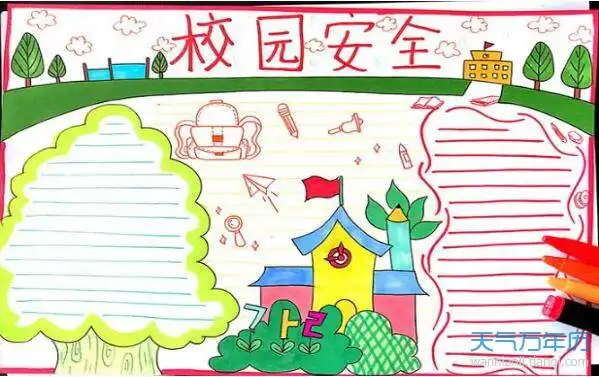 2020校园安全手抄报2020校园安全手抄报怎么画简单漂亮