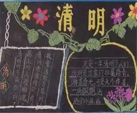 清明节黑板报带来春雨的清明节