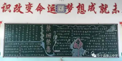 学一分安全知识,多十分平安保障中宁三中健康安全黑板报评比活动