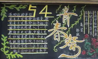 有关五四青年节黑板报的语句关于青年节的句子