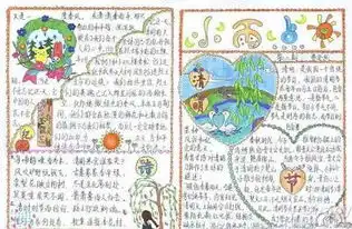 清明节手抄报海南清明节习俗