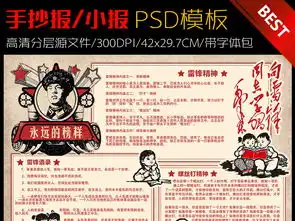 学雷锋手抄小报学校展板设计模板图片素材psd下载48.03mb元旦手抄报大全节日手抄报