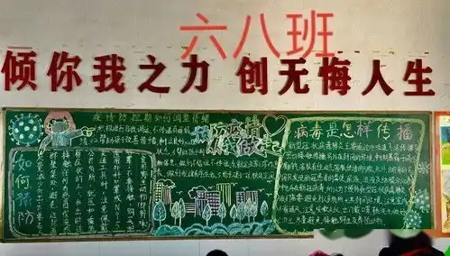 小小黑板报浓浓抗疫情抗击疫情我们在行动主题黑板报评比活动剪影