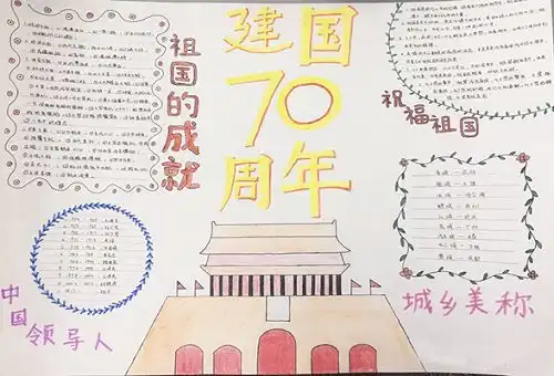 国庆70周年手抄报内容大全