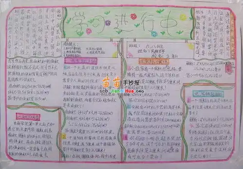 学习进行中手抄报图片