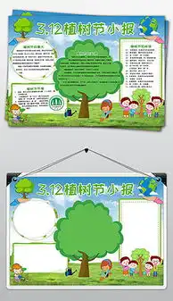 docx植树节板报模板docx格式植树节板报模板素材图片docx植树节板报模板设计模板我图网