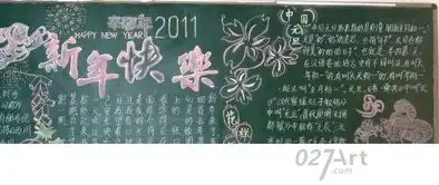 春节黑板报图片新年快乐哦