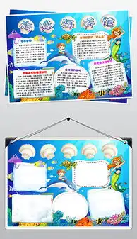 ppt水族馆图片ppt格式水族馆图片素材图片ppt水族馆图片设计模板我图网