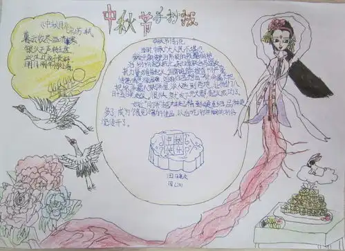 中秋节手抄报图片2