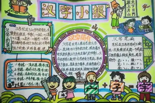 我爱你,汉字记福清市实验小学五年级语文综合实践活动