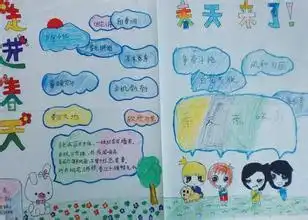 怎么写手抄报,给个图片