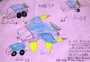 以未来的交通工具为主题制作一个手抄报图片