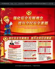安全知识展板,安全知识宣传栏与安全教育板报挂图,百图汇素材网第52页