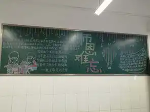 郑州市第107中学感恩教师系列活动之一各班刊出黑板报庆祝教师节
