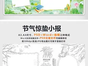 惊蛰小报二十四节气传统文化春天春游手抄小报素材图片psd模板下载78.88mb其他大全节日手抄报