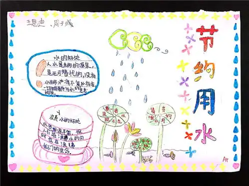 节约生命之源青岛五十三中小学部四年级节水手抄报展
