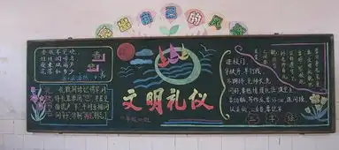文明礼仪黑板报文明礼仪陪伴我