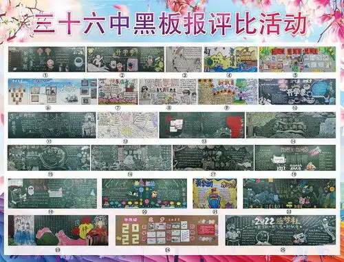新板报展新风采,新教育开新气象36中初中部新学期黑板报评比