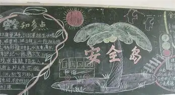 小学安全教育黑板报图片大全