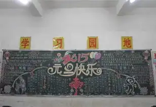 黄略中学团委举办庆祝2015年元旦黑板报比赛