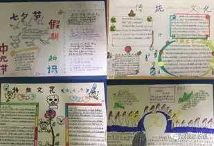 暑假作业大比拼武侯外国语学校的学生们暑假原来是这么过的