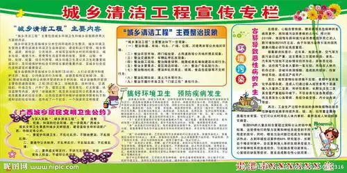 城乡清洁工程板报图片2p