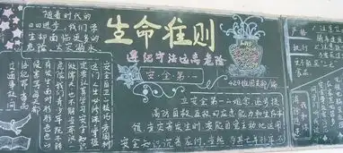 安全教育黑板报安全重于泰山